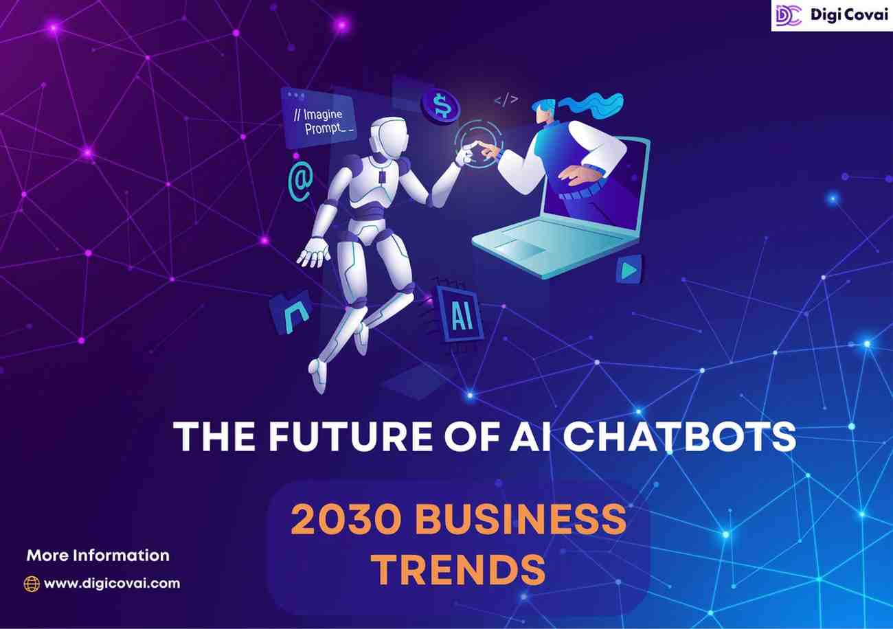 The Future of AI Chatbots in Business: Trends to Watch by 2030