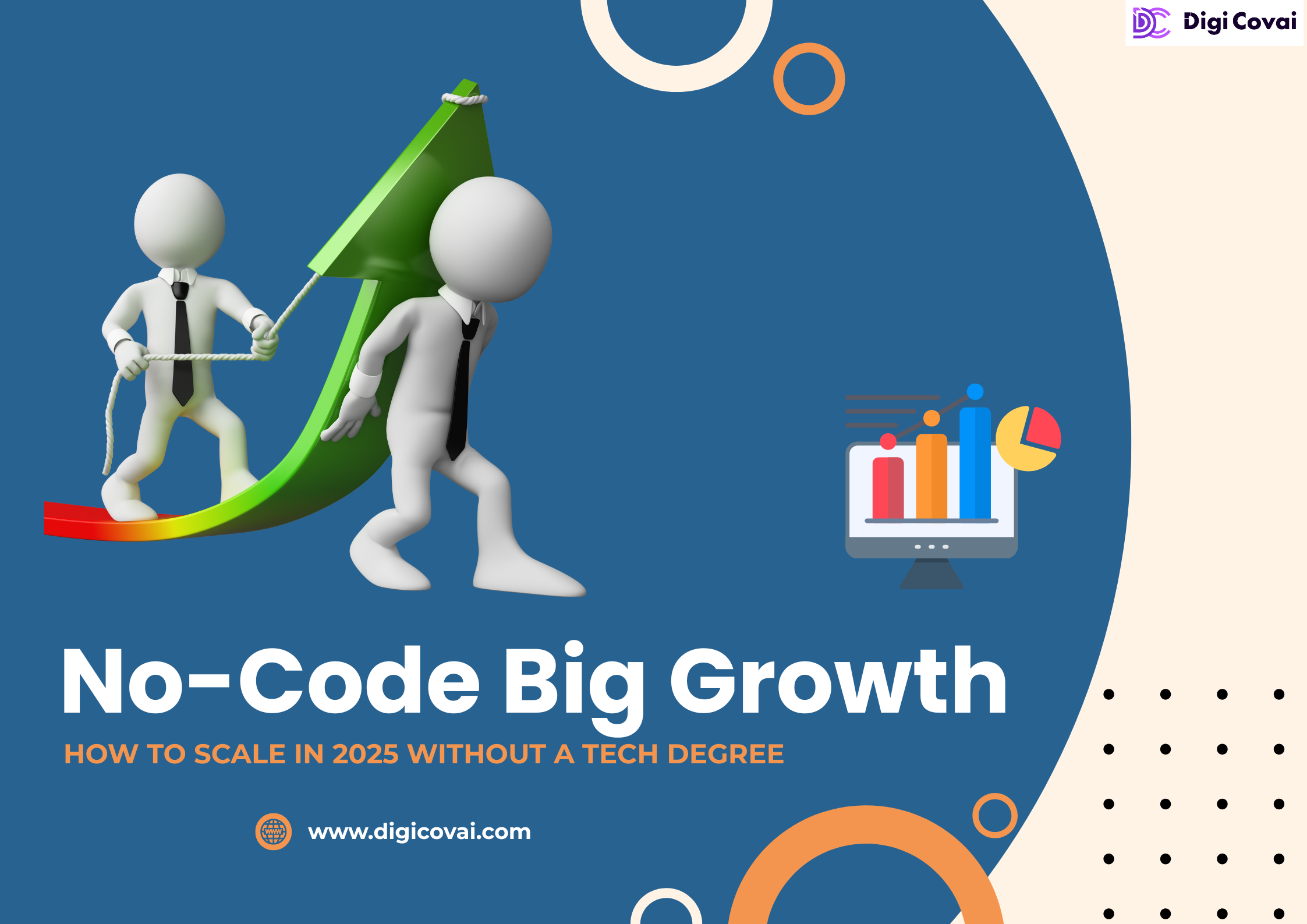 No-Code Automation: Scale Your Business Fast in 2025