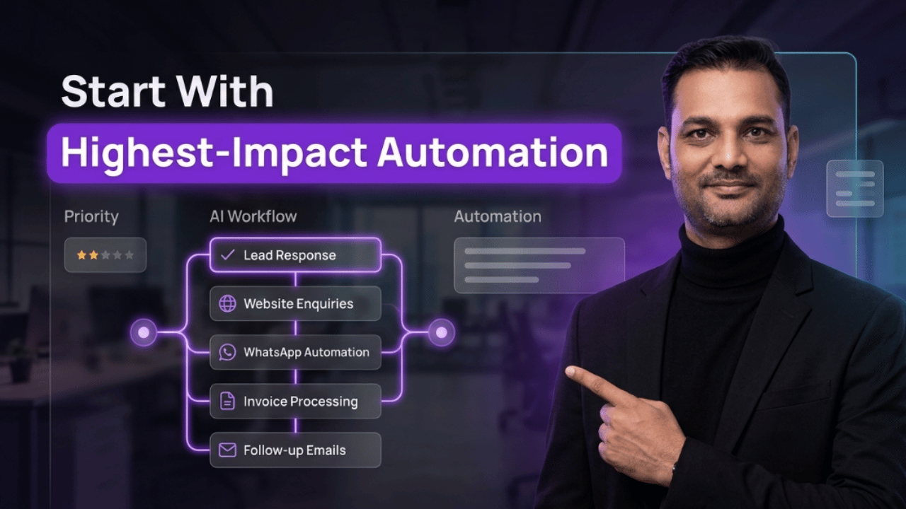 Man in black turtleneck pointing to AI workflow list, guiding an AI consultation on starting with highest-impact automation